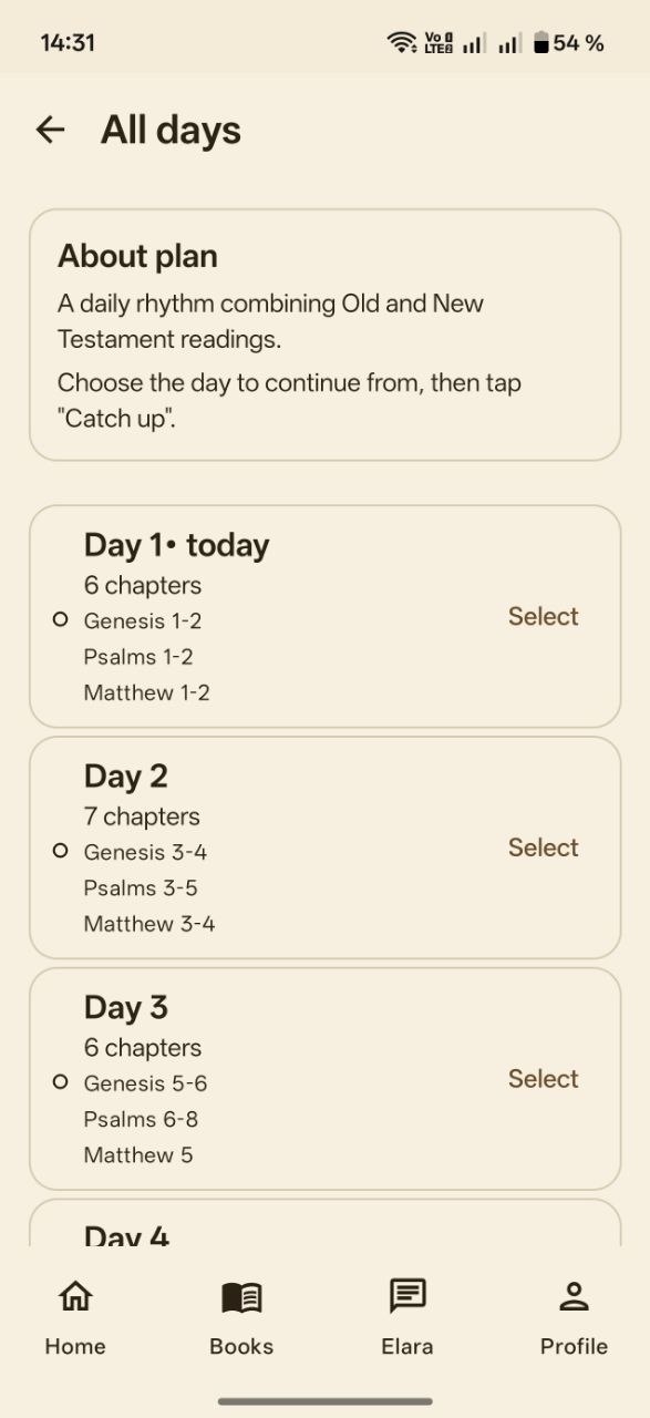 Active reading plan day in Bible with Levi